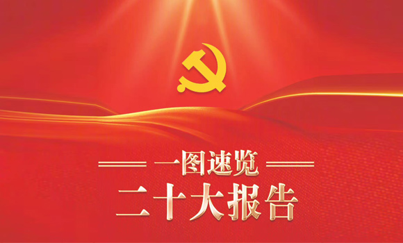 һͼ������ʮ�󱨸�